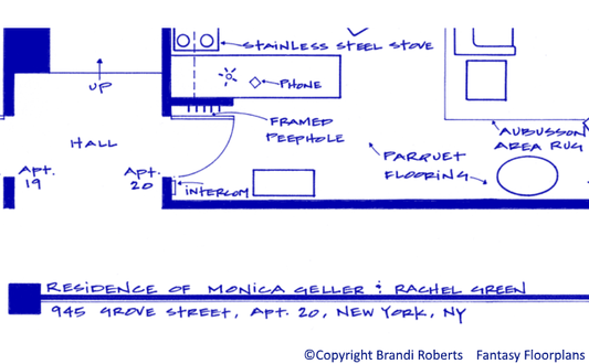 Friends Apartment Floor Plan: Monica and Rachel